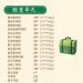 重庆沁园粽子礼盒可实物可提货票端午节礼品团购可全国一件代发